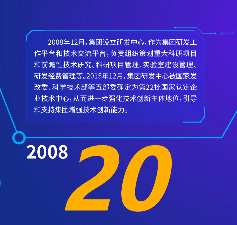 上海建科集团股份有限公司