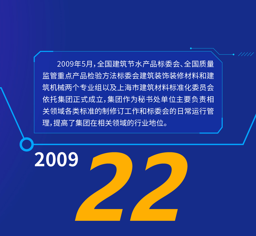 上海建科集团股份有限公司