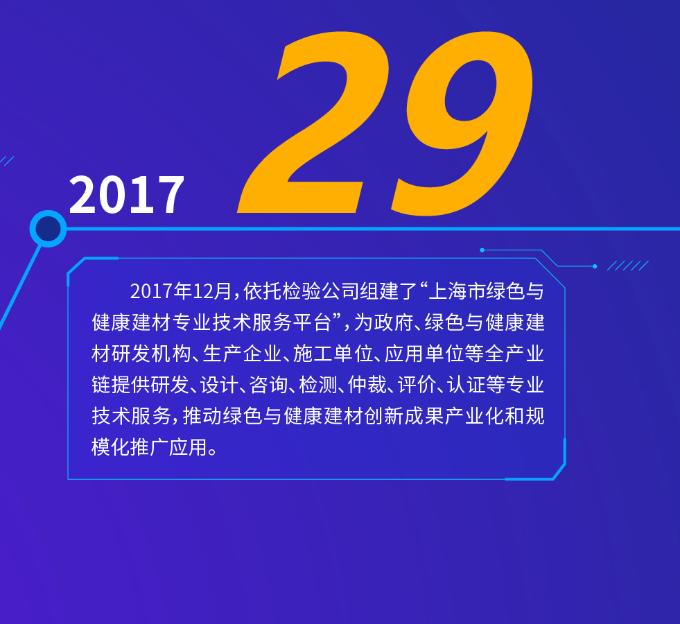 上海建科集团股份有限公司